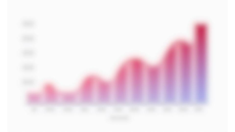 A data chart displaying typical daily traffic patterns at a border crossing, showing peaks during morning and evening rush hours and dips overnight.